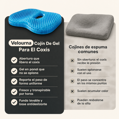 Cojín De Gel Para El Coxis